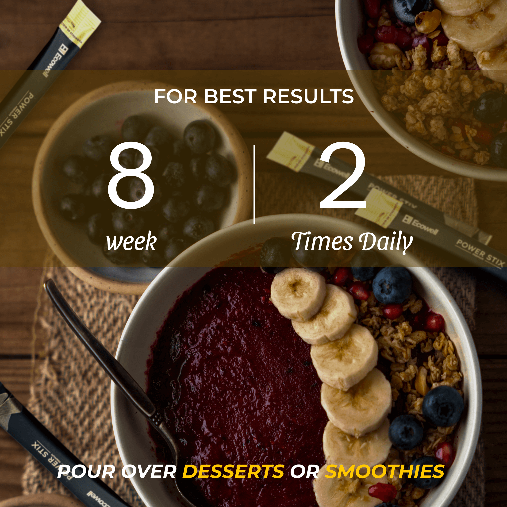 Infographic showing Ecowell Power Stix usage: 8 weeks, 2 times daily, ideal for desserts or smoothies.